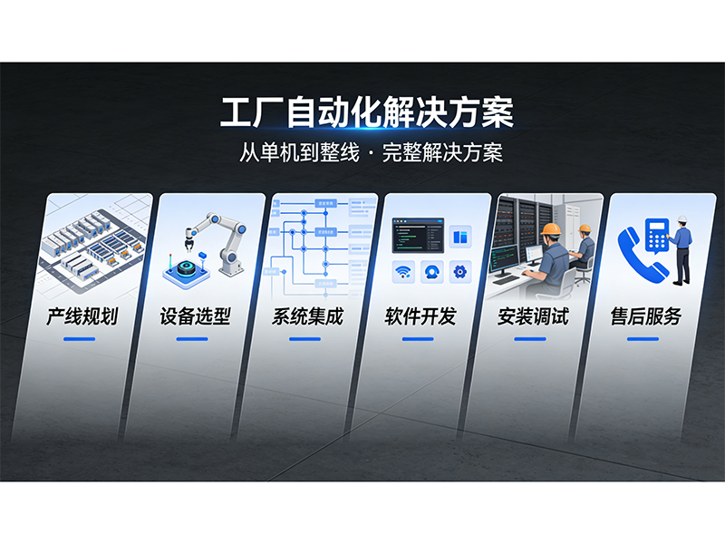 工厂自动化解决方案 - 1